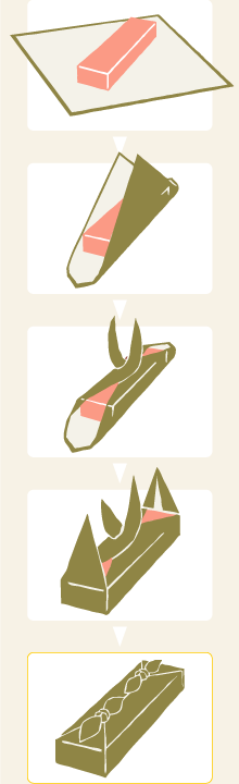 ふたつ包み (ひっかけ包み)